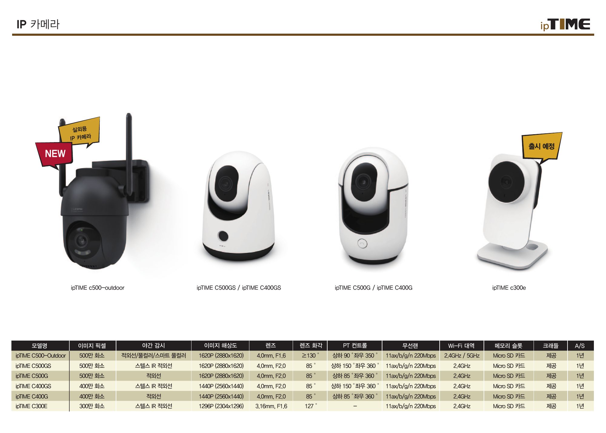 PRODUCT GUIDE Fall / Winter 2026 13쪽