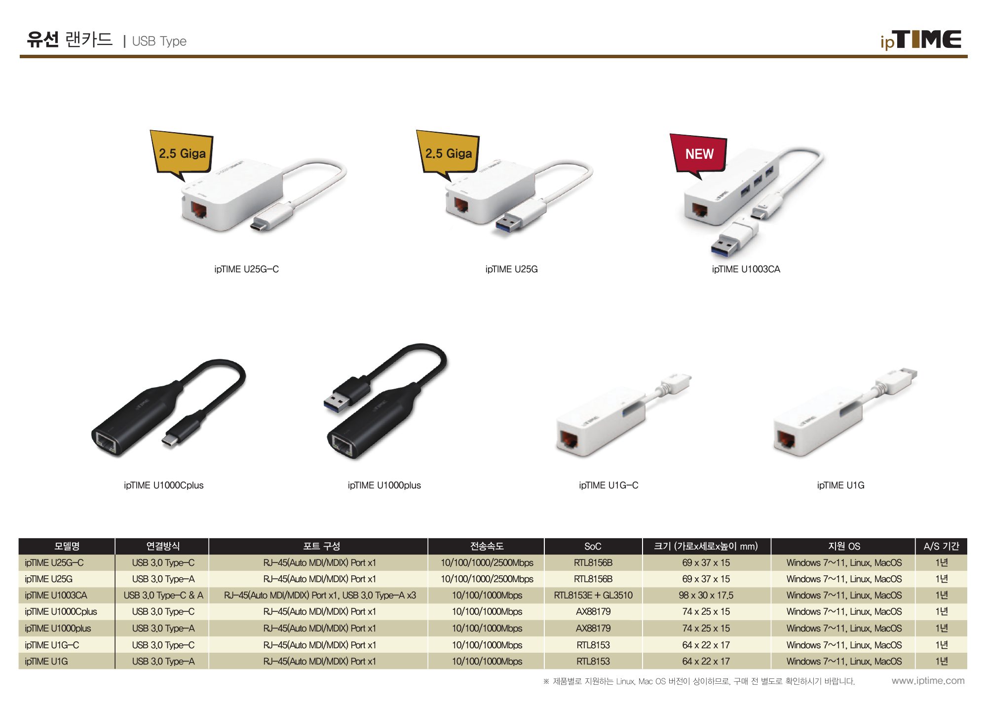 PRODUCT GUIDE Fall / Winter 2026 16쪽