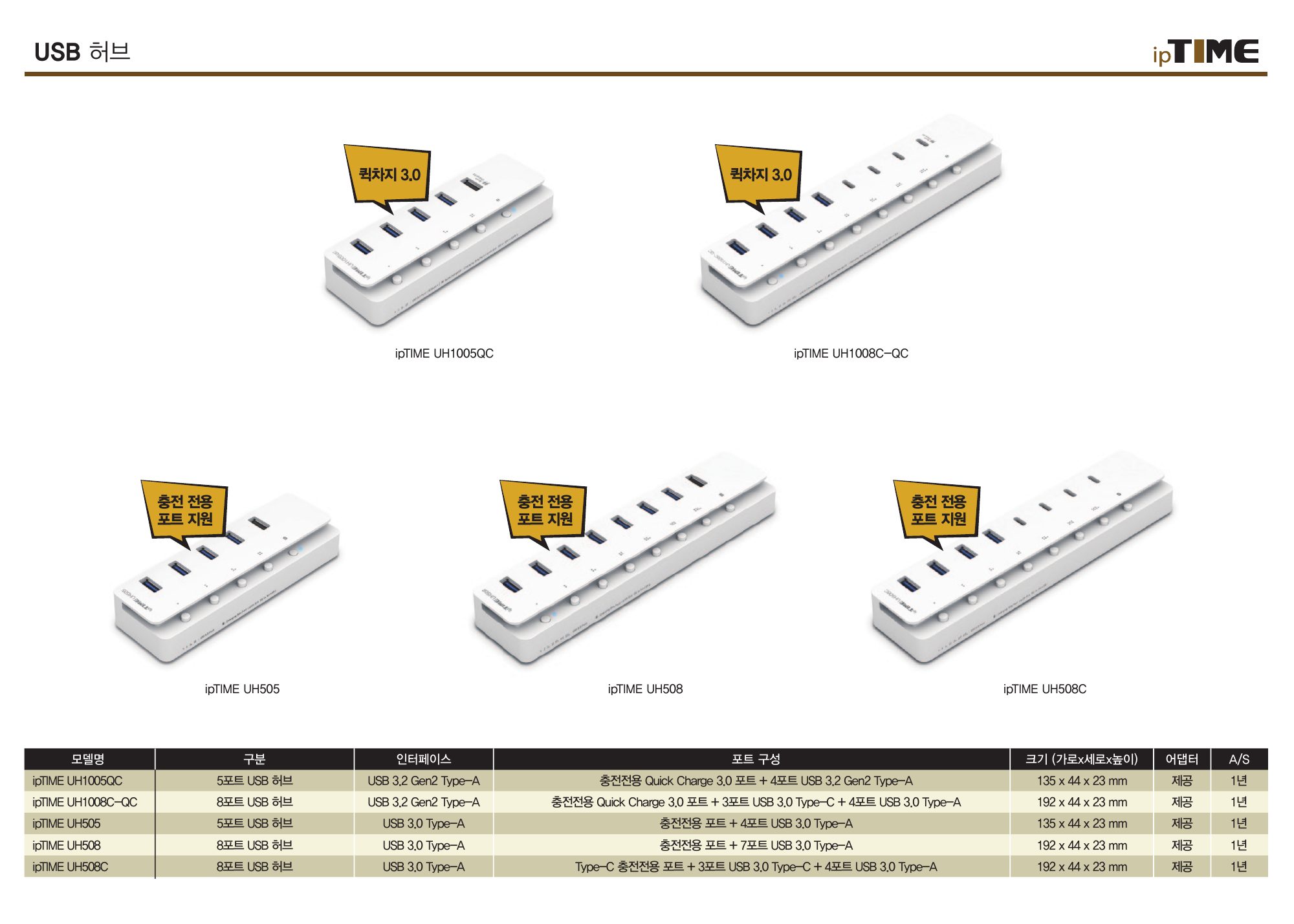 PRODUCT GUIDE Fall / Winter 2026 17쪽