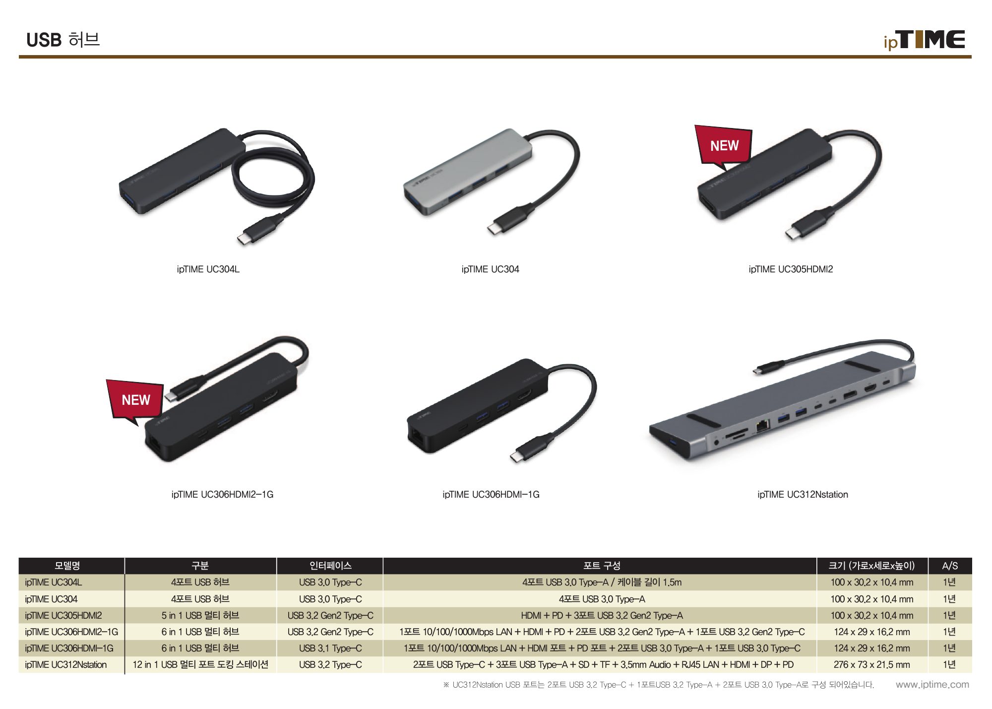 PRODUCT GUIDE Fall / Winter 2026 18쪽