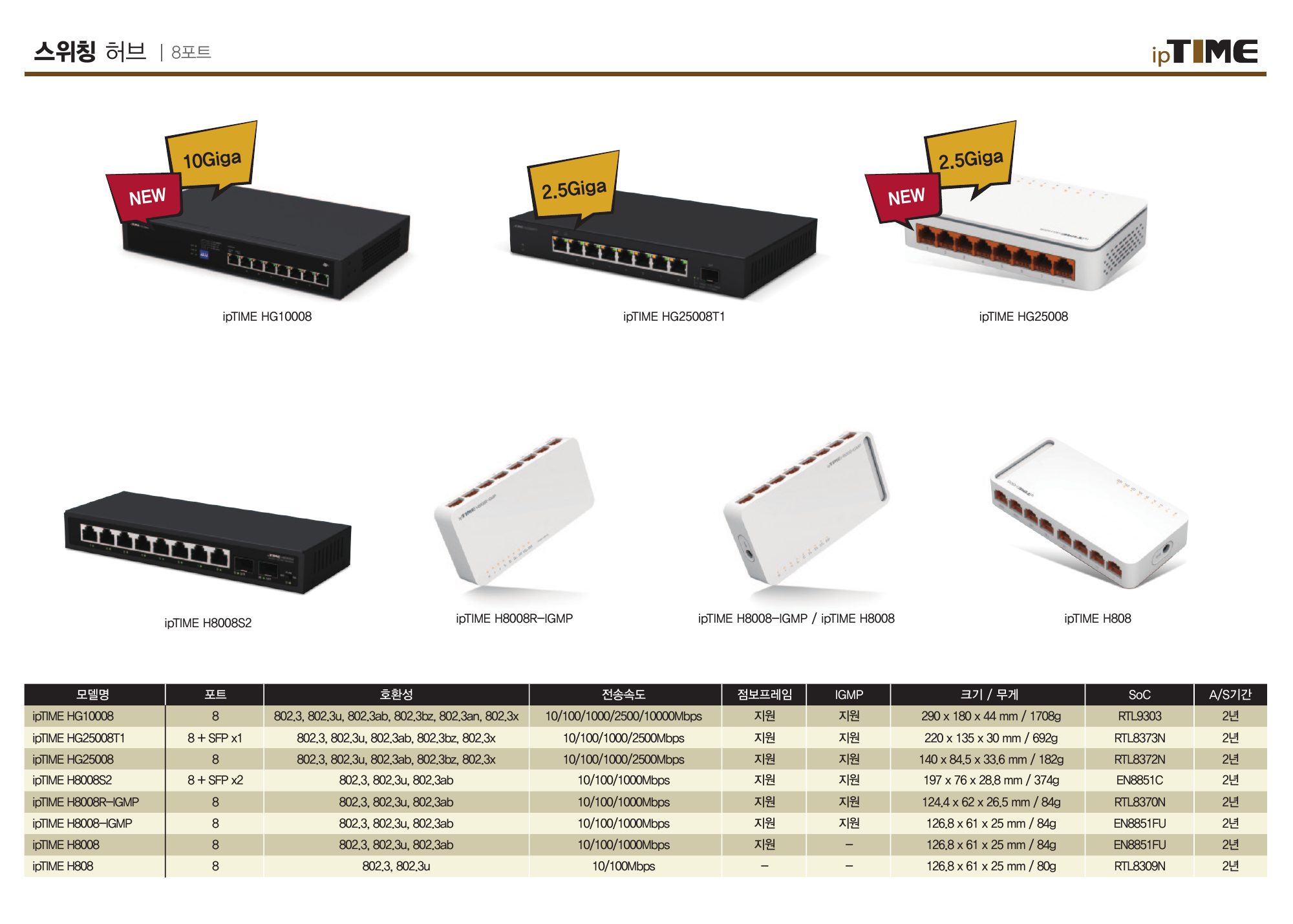 PRODUCT GUIDE Fall / Winter 2026 21쪽