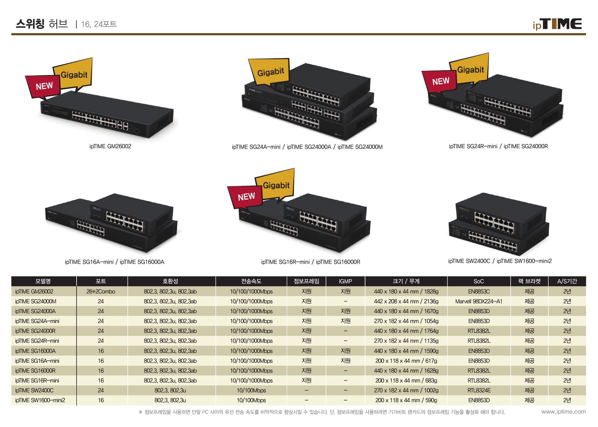 PRODUCT GUIDE Fall / Winter 2026 22쪽