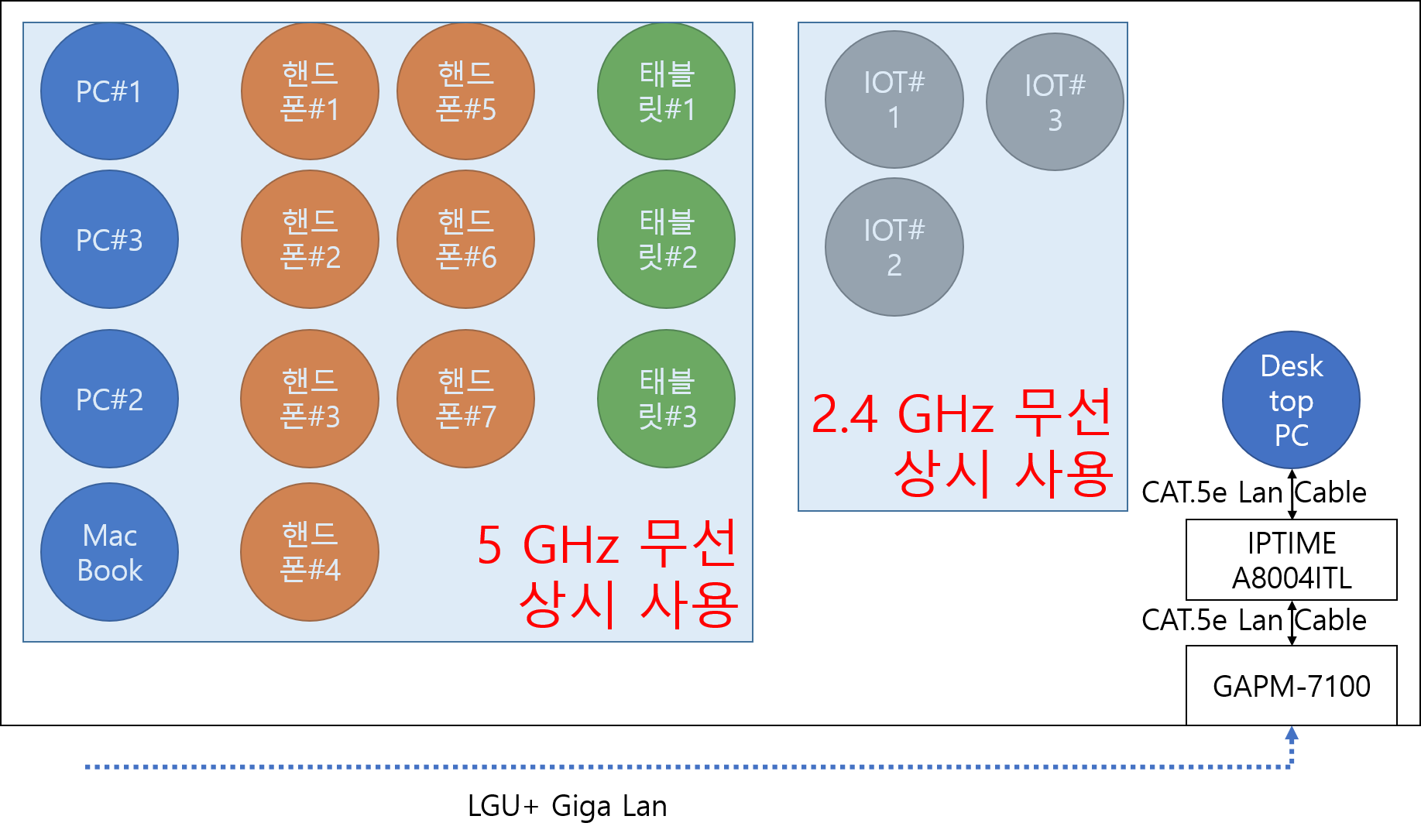 NW_Overview.png