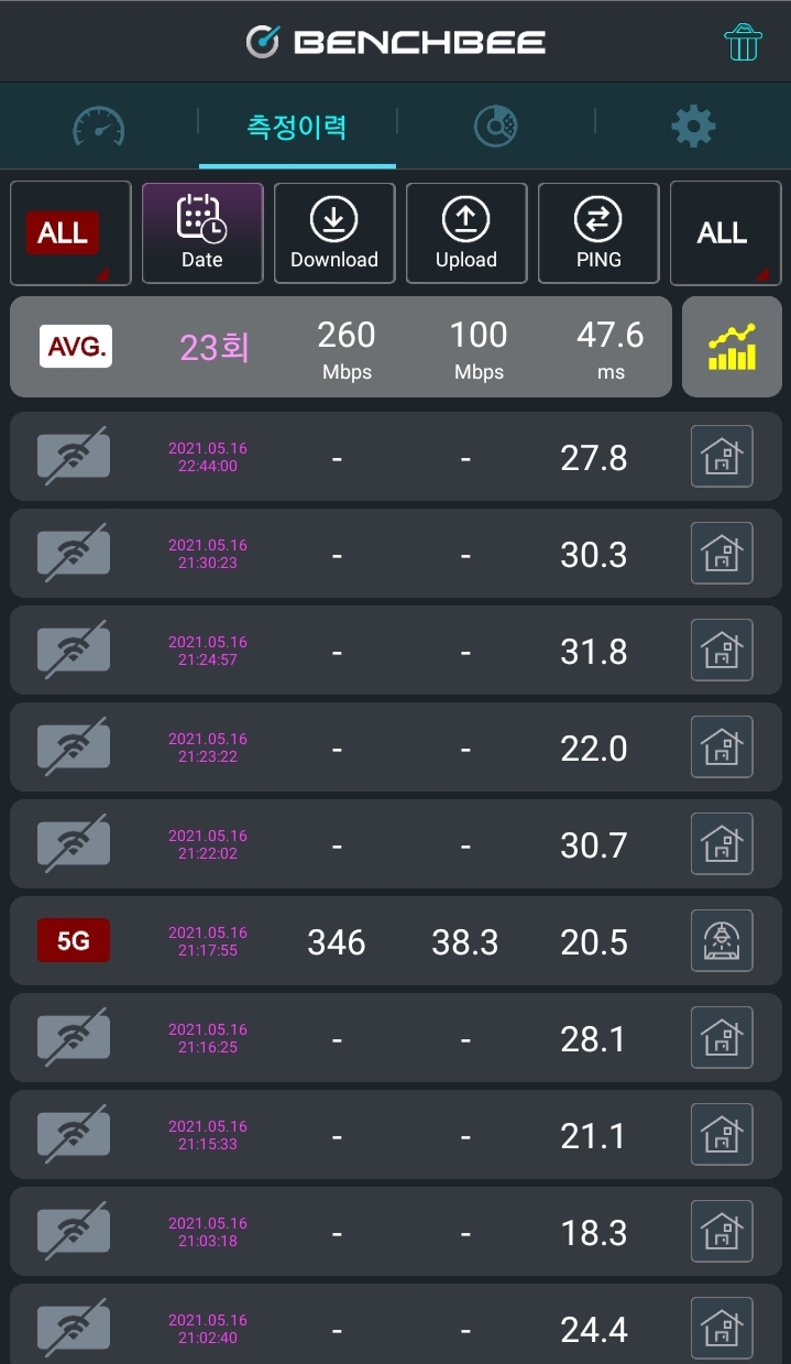 Screenshot_20210518-122043_BENCHBEE SpeedTest.jpg