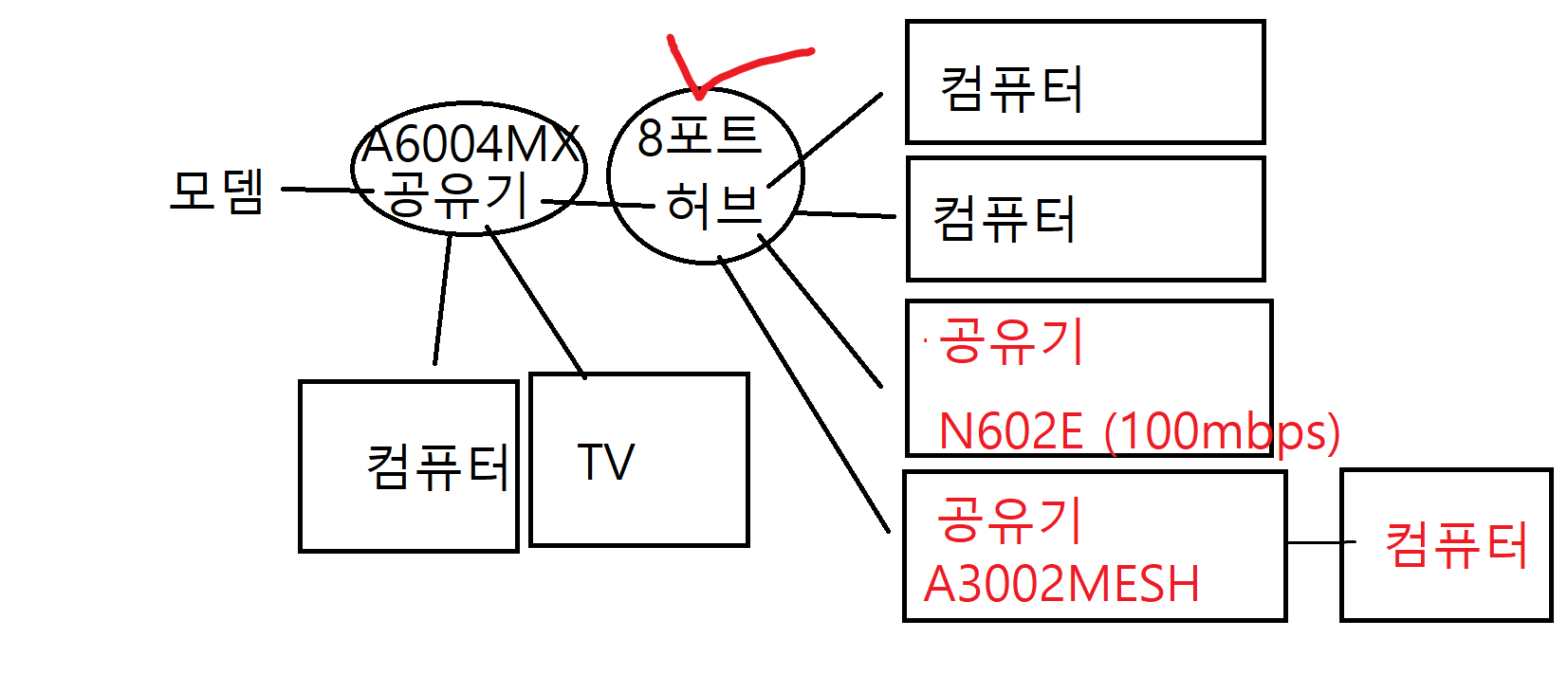 net.png