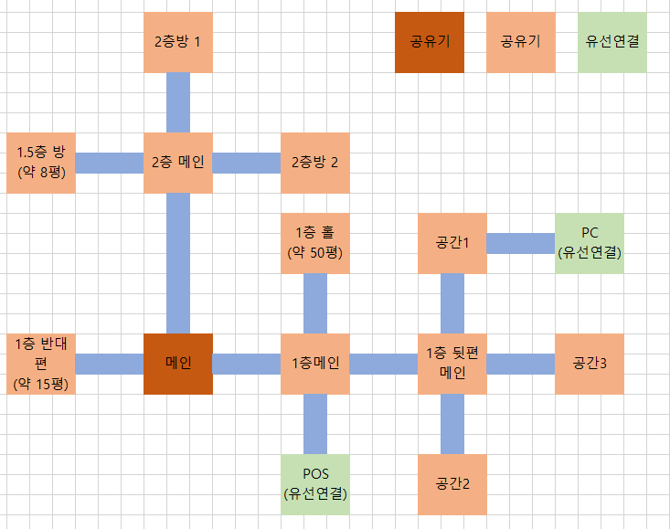 인터넷.png