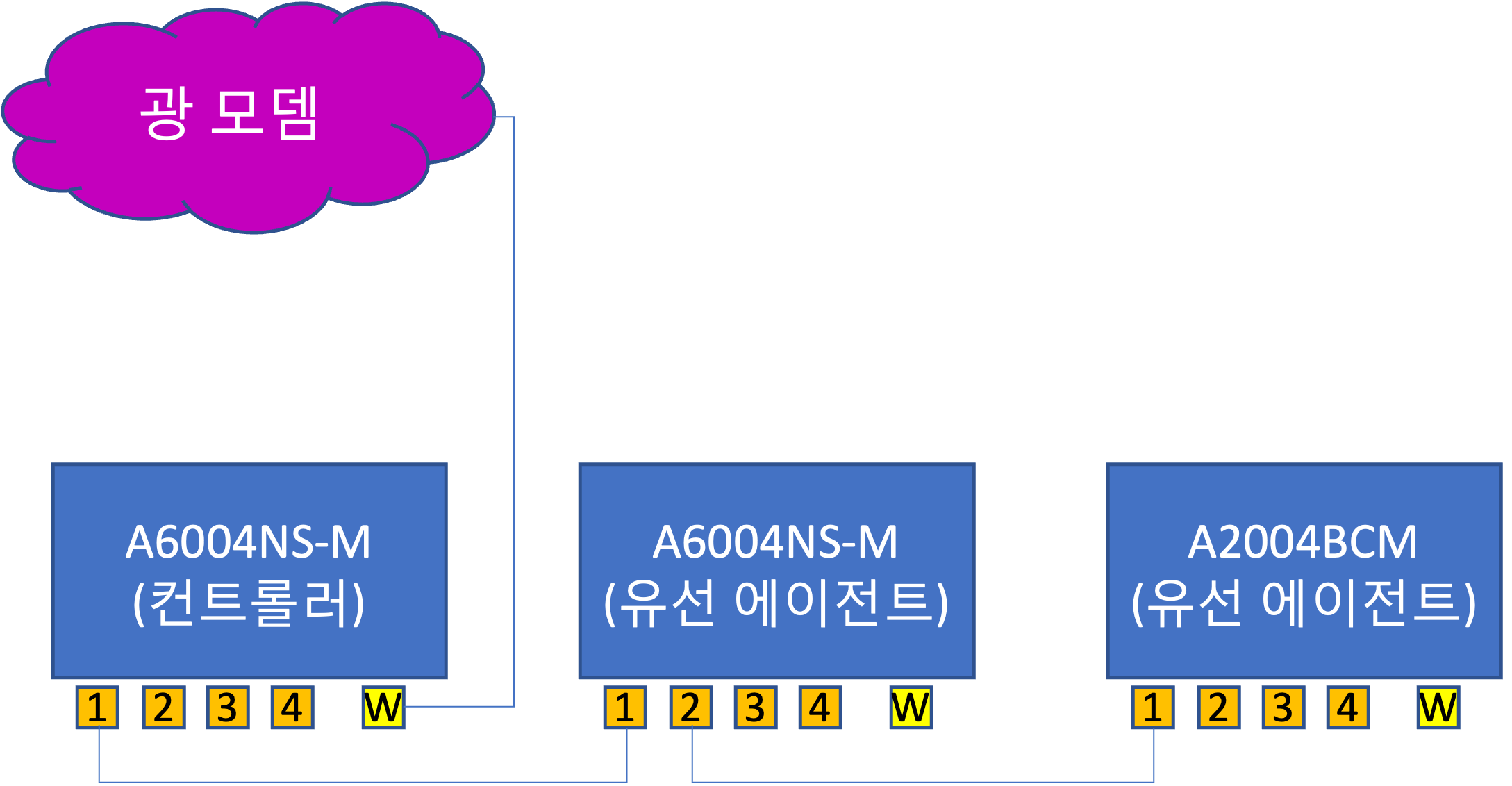그림1.png