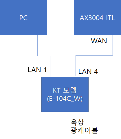KakaoTalk_20220802_151101624.png