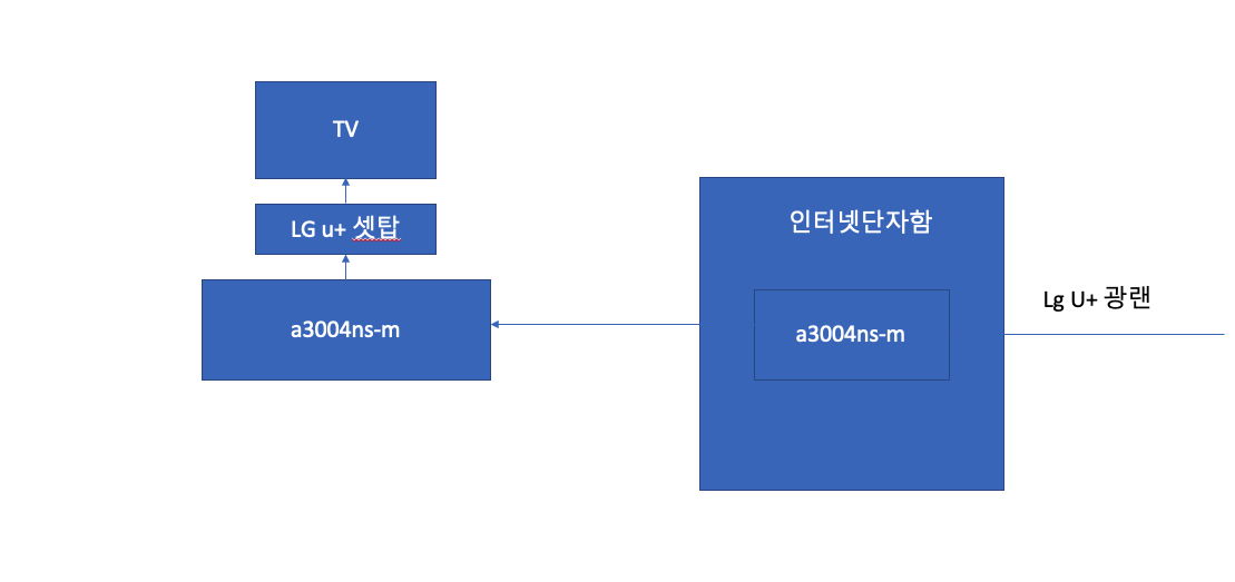 스크린샷 2022-09-02 오전 10.44.20.png