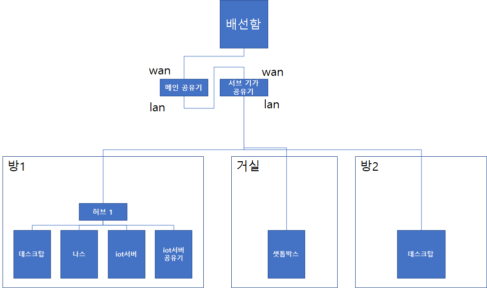 1693973155211.png