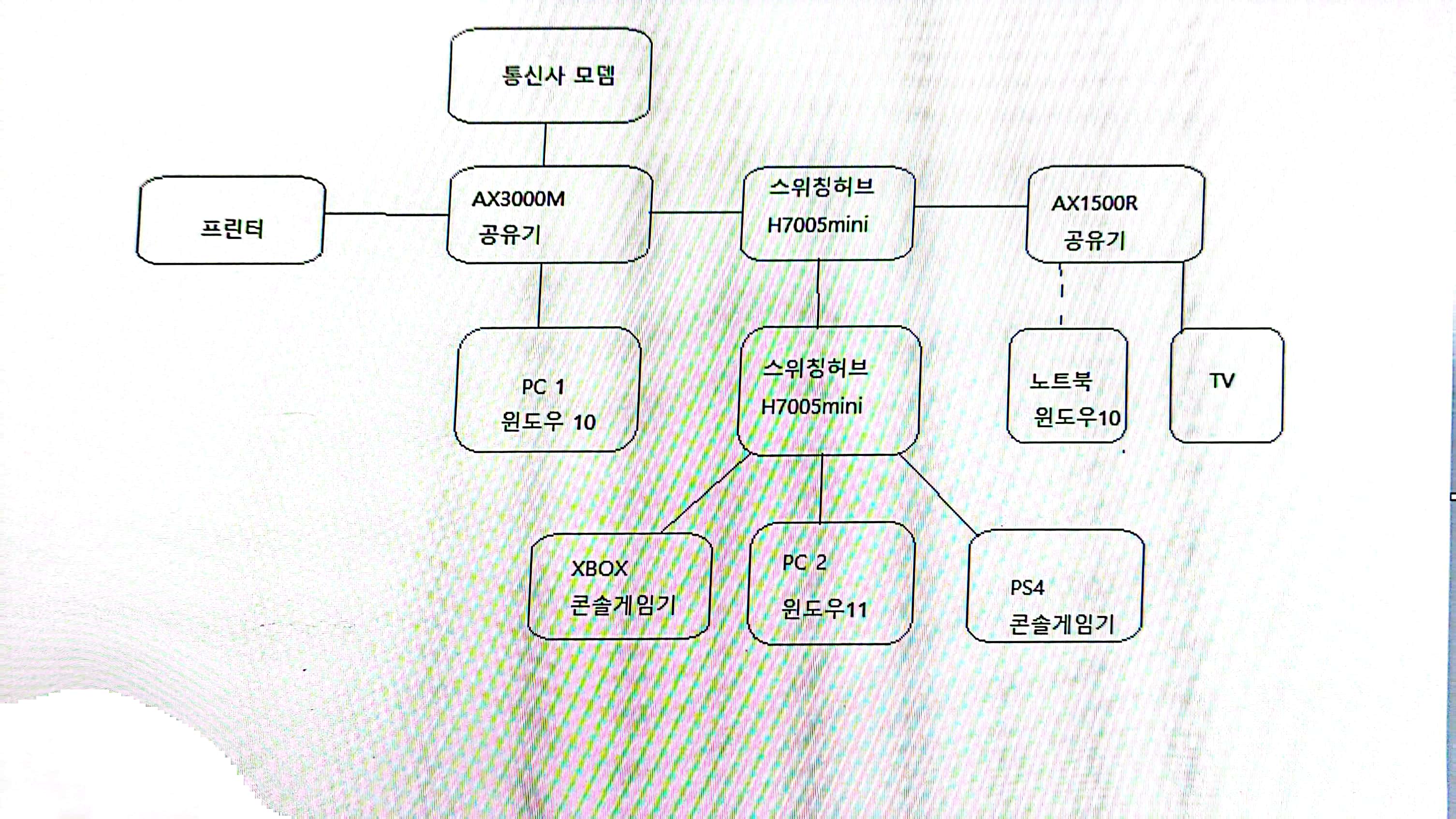 CamScanner 2024-04-19 11.19.jpg