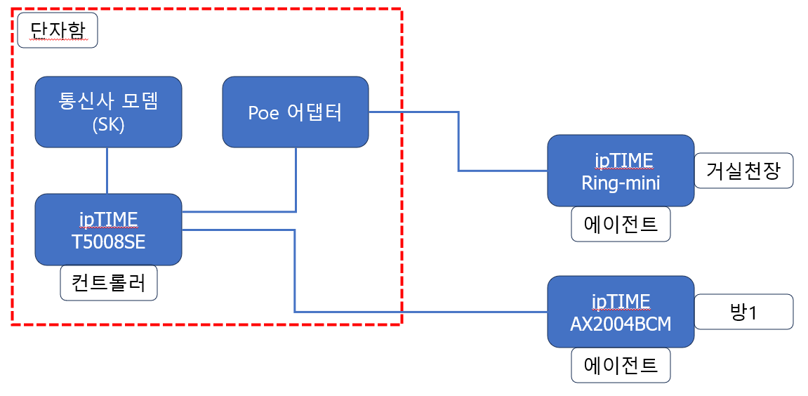 스크린샷 2024-06-10 114811.png