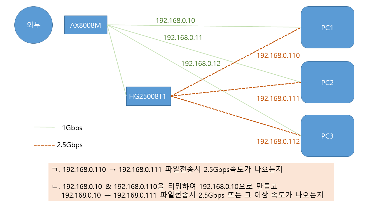 프레젠테이션1.png