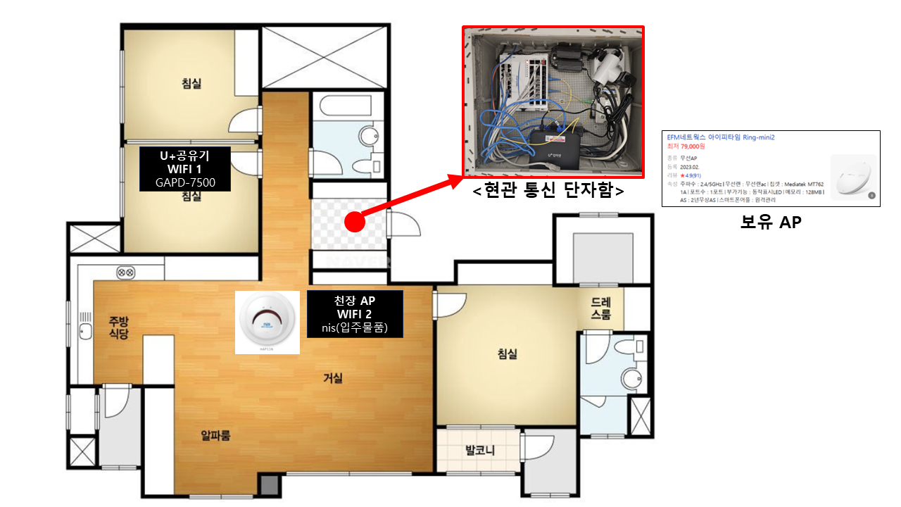 홈 와이파이 구성도.png