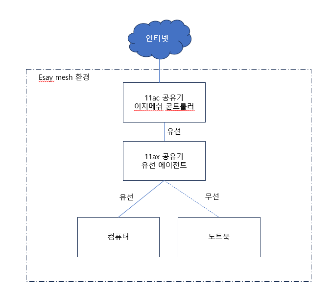 스크린샷 2024-07-10 122107.png