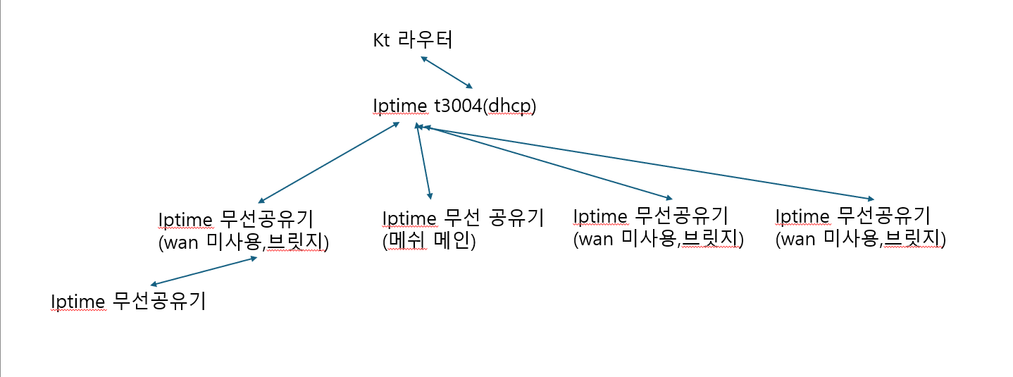 스크린샷 2025-02-21 154447.png