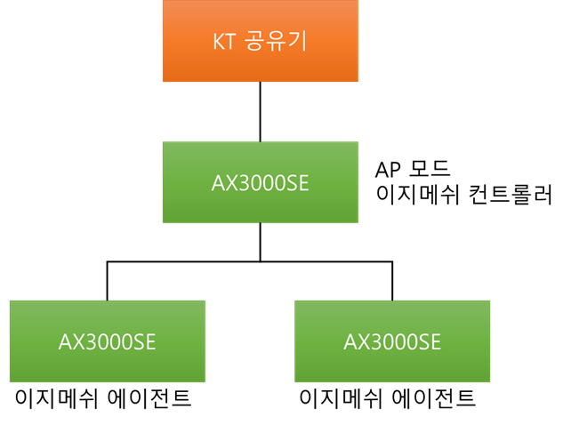 구성도.png