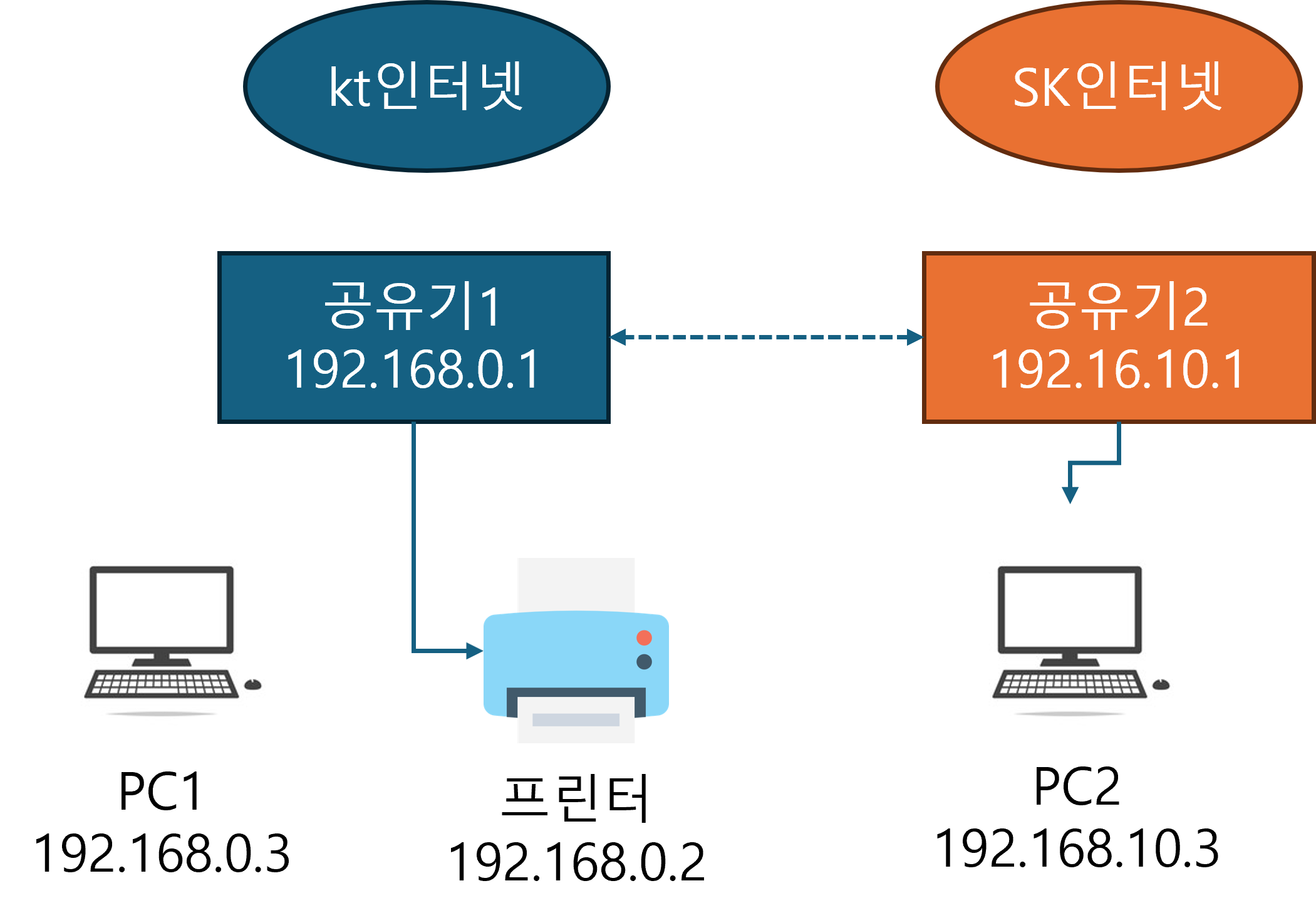 그림1.png